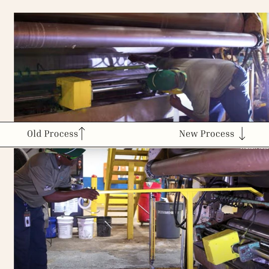 New vs. old process for checking the gap between the glue roll and corrugated roll on a single facer.