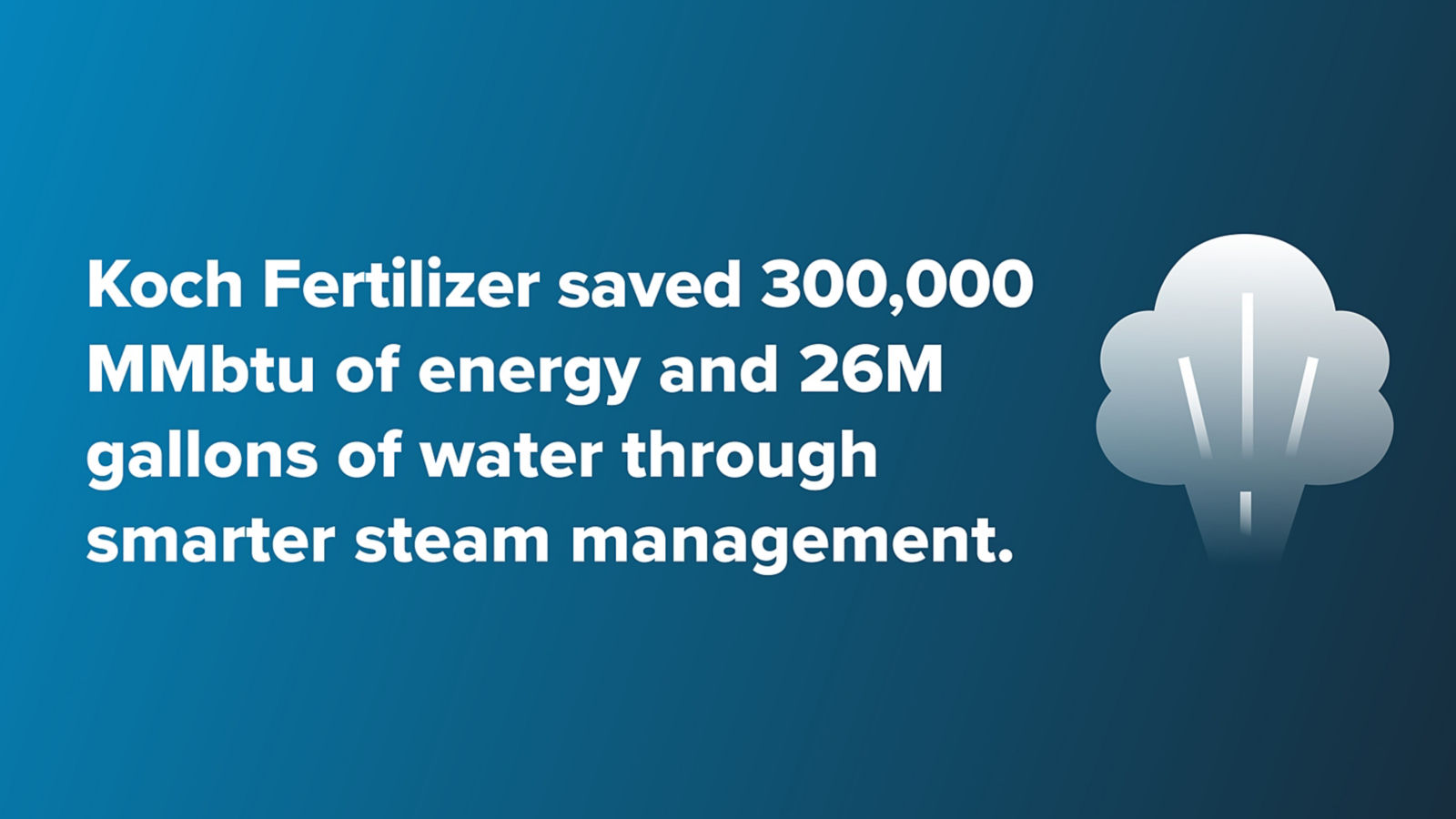 a blue background with white text