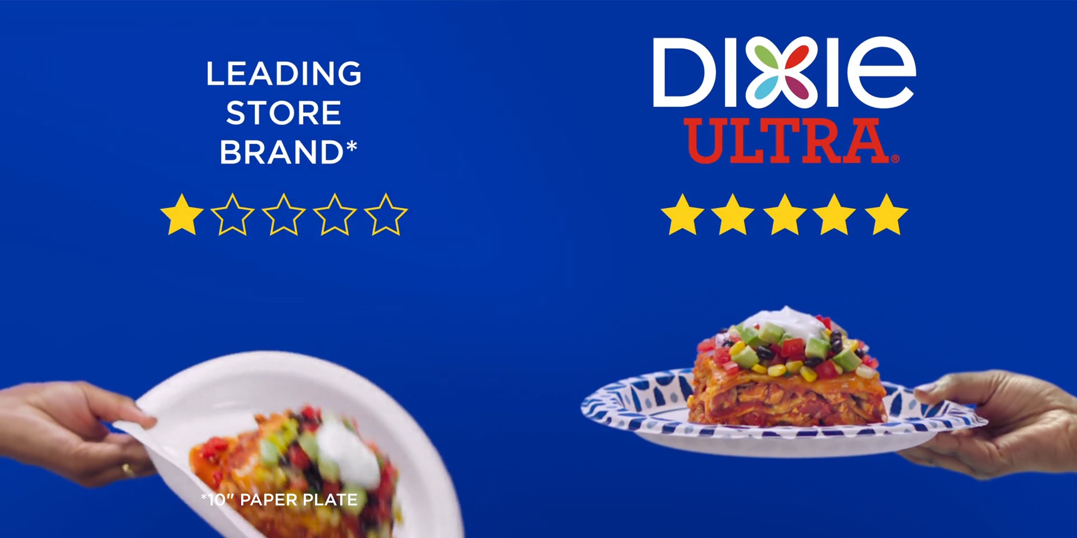 On the left there is a photo of a private label plate collapsing under the weight of a food entree; on the right, a Dixie brand plate sturdy under the weight of a food entree.