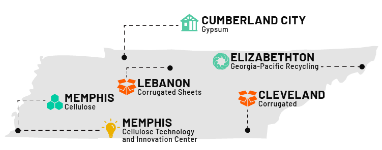 a map of different types of buildings